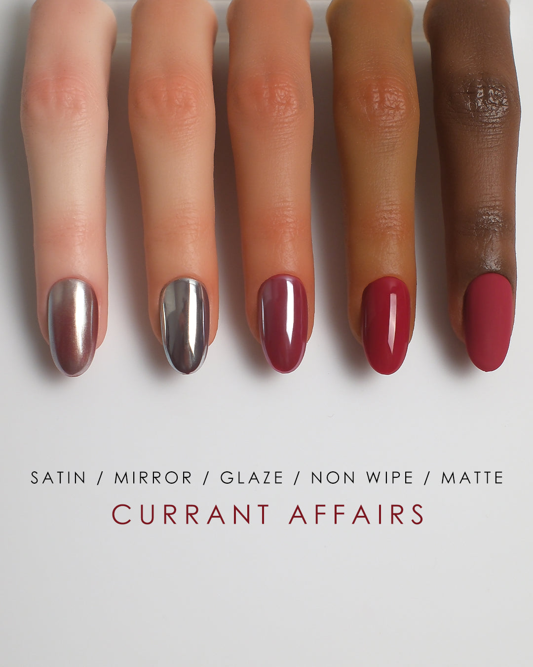 Currant Affairs