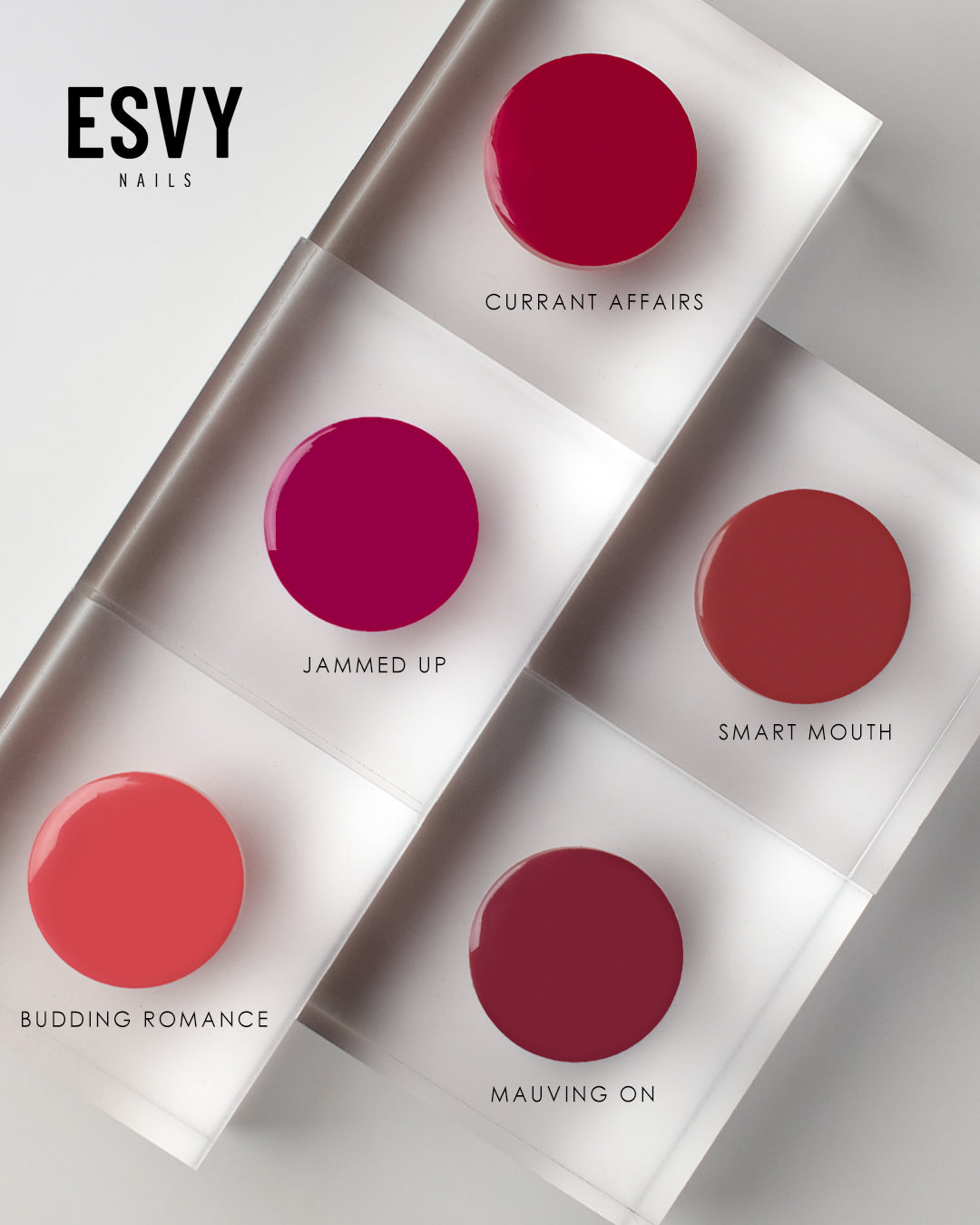 Currant Affairs