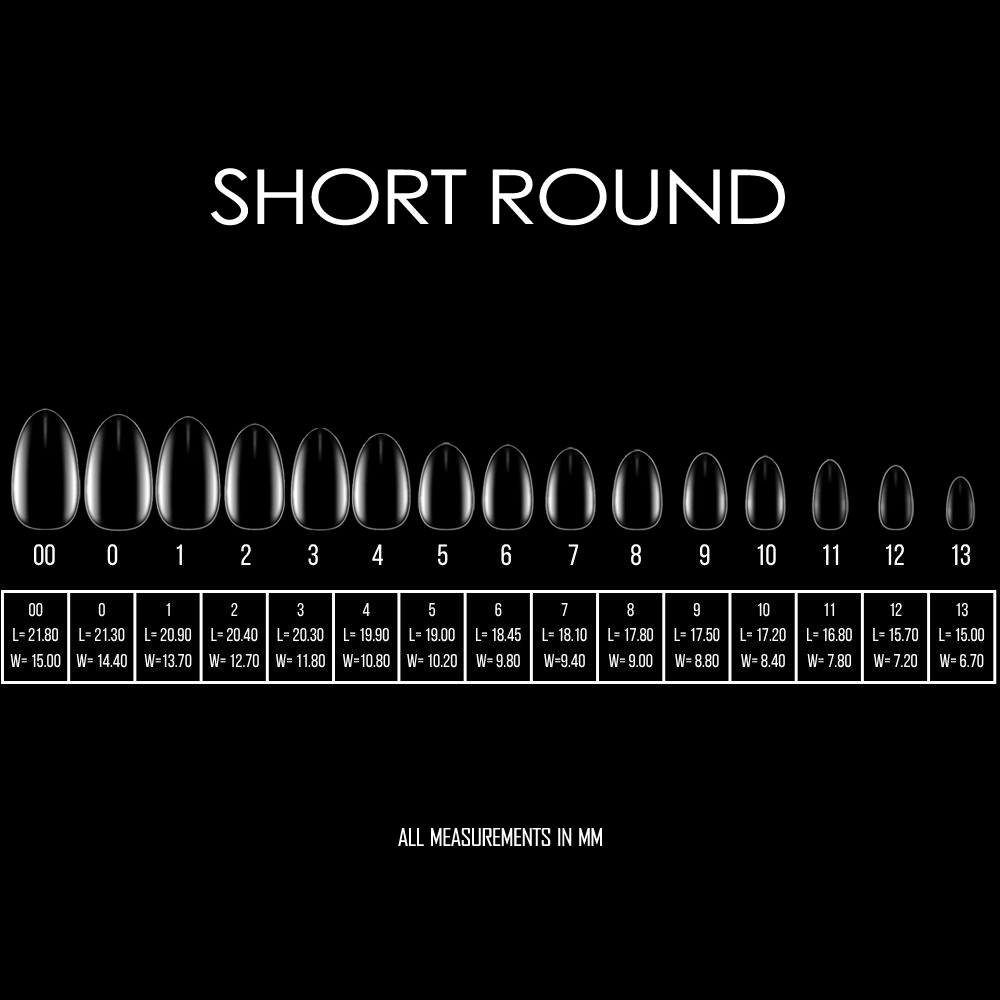Short Round